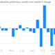 Image for article titled With a British triple-dip looming, the pound slumps sharply